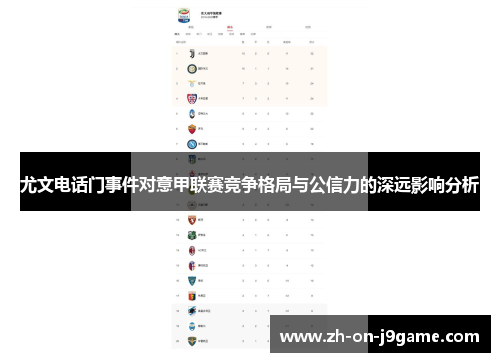 尤文电话门事件对意甲联赛竞争格局与公信力的深远影响分析