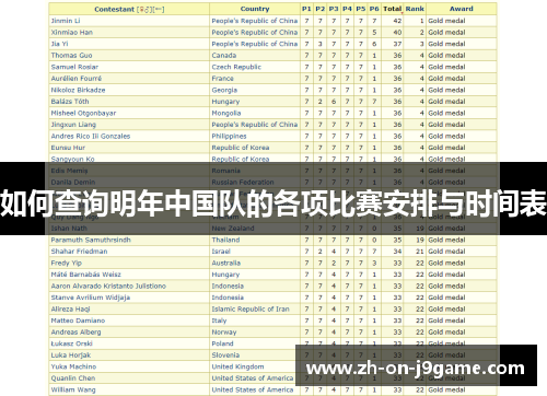 如何查询明年中国队的各项比赛安排与时间表