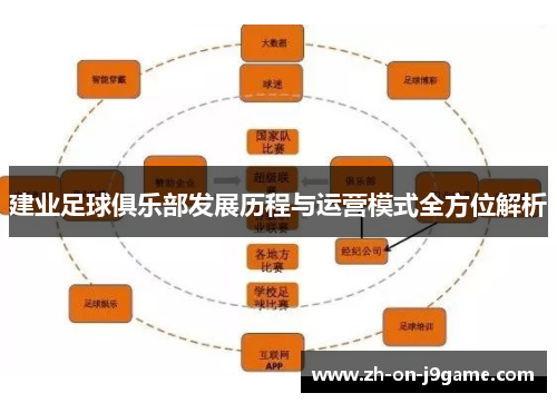 建业足球俱乐部发展历程与运营模式全方位解析