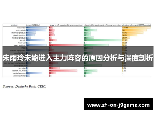 朱雨玲未能进入主力阵容的原因分析与深度剖析