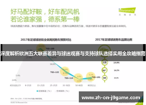 深度解析欧洲五大联赛差异与球迷观赛与支持球队选择实用全攻略指南 深度解析欧洲五大联赛差异与球迷观赛与支持球队选择实用全攻略指南