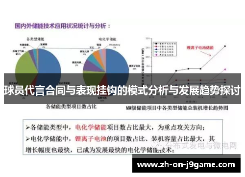 球员代言合同与表现挂钩的模式分析与发展趋势探讨 球员代言合同与表现挂钩的模式分析与发展趋势探讨